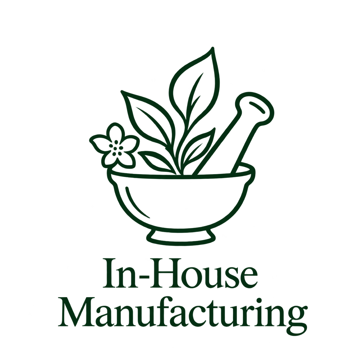 In-House Manufacturing